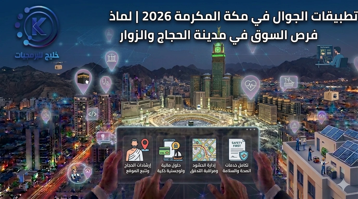 تطبيقات الجوال في مكة المكرمة 2026 | فرص السوق في مدينة الحجاج والزوار