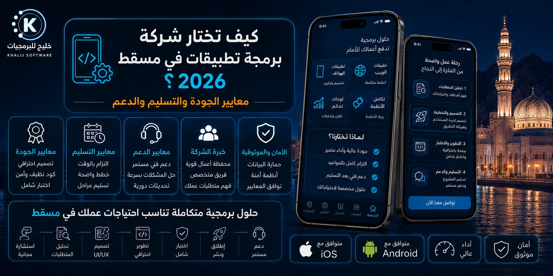 كيف تختار شركة برمجة تطبيقات في مسقط 2026؟ | معايير الجودة والتسليم والدعم