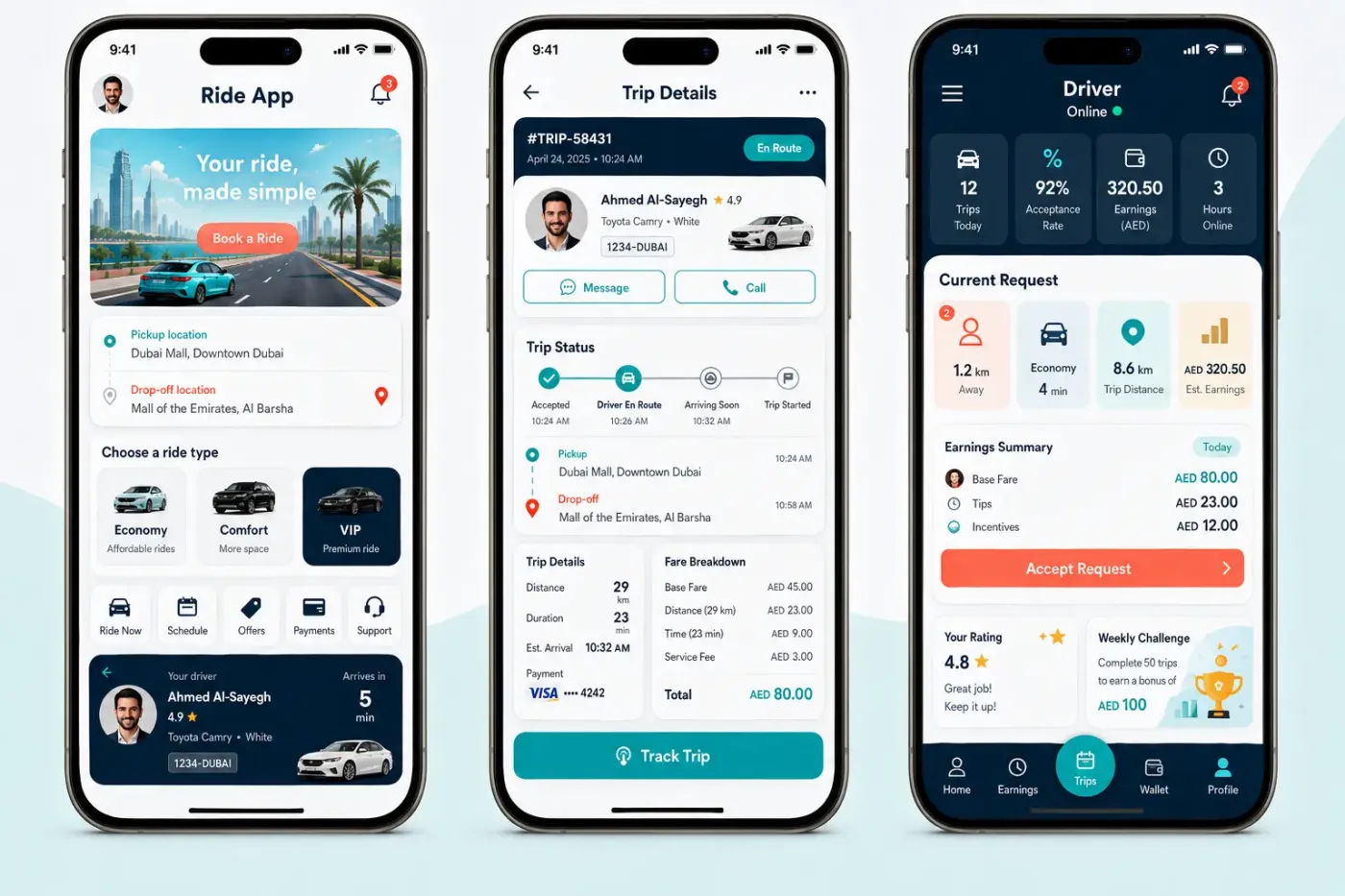 People delivery application service